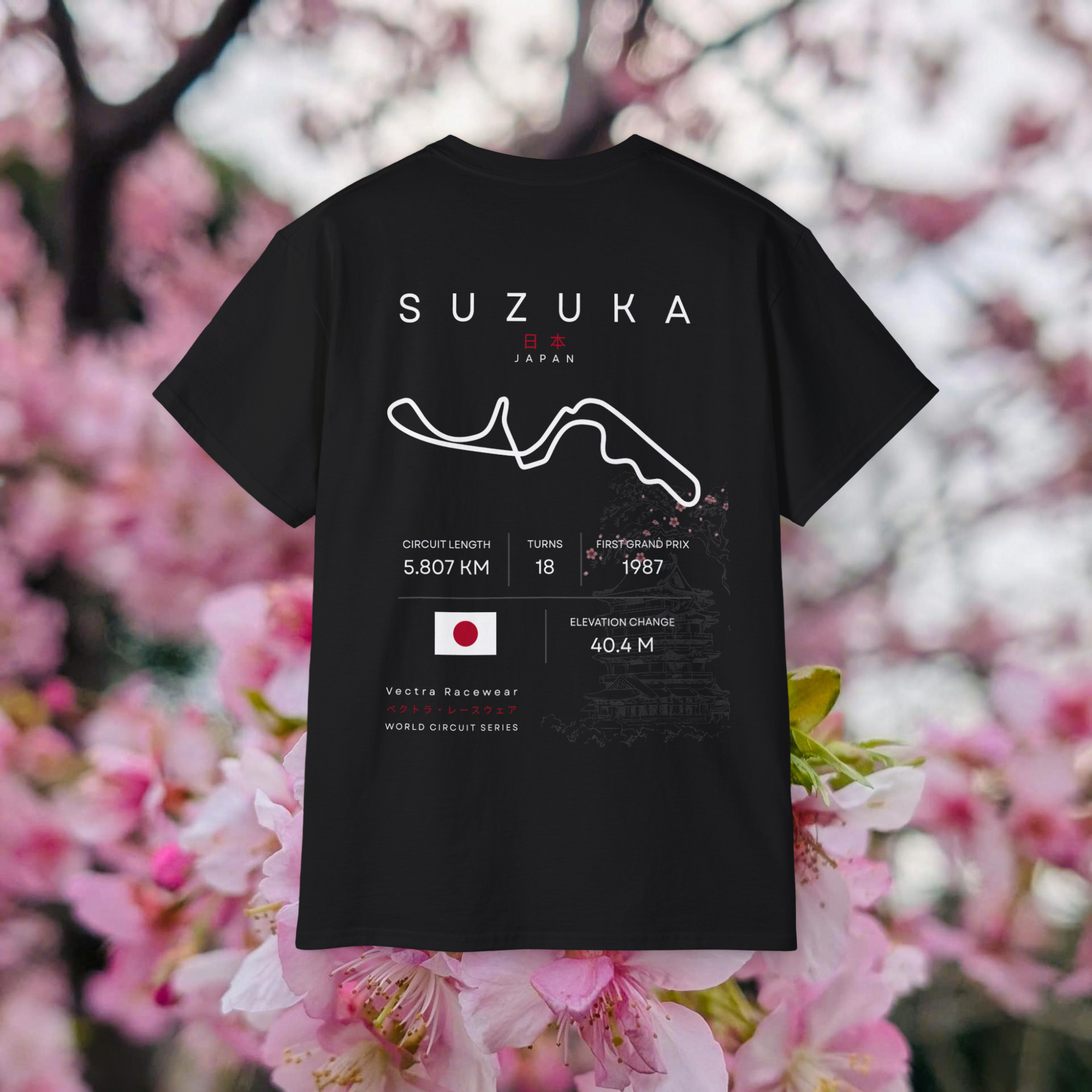 SUZUKA