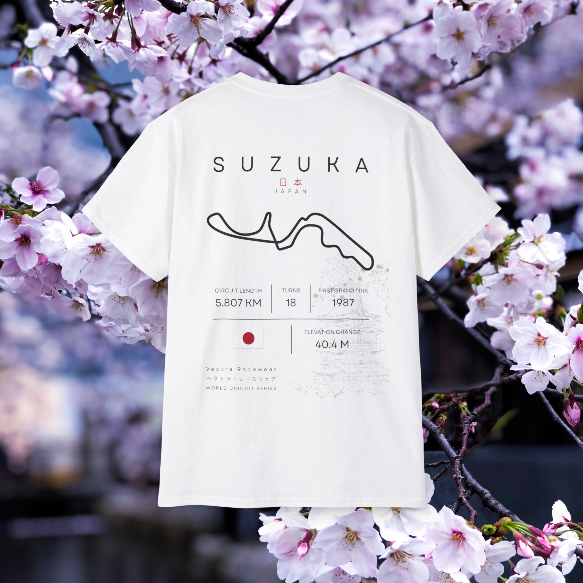 SUZUKA